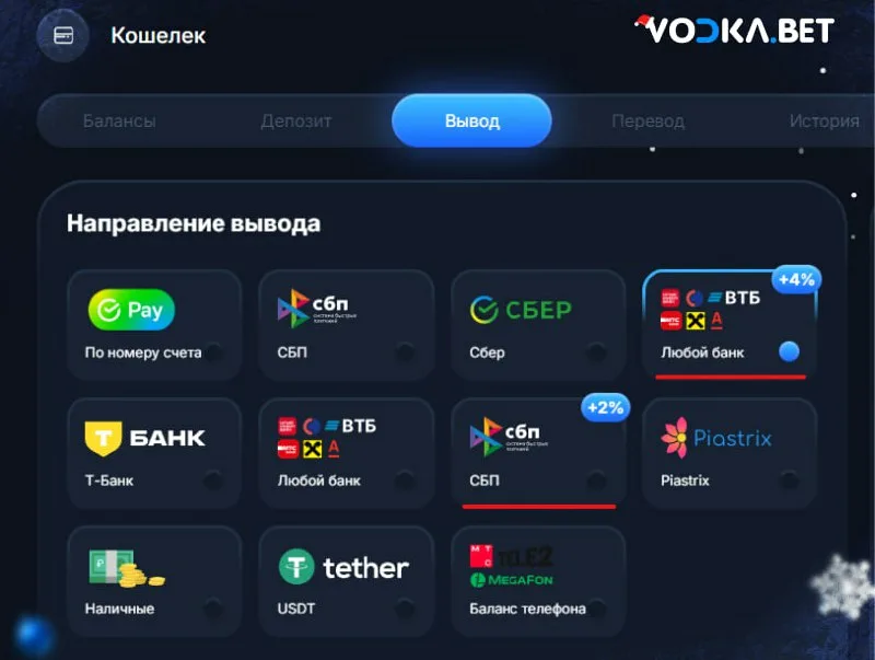 vodka casino вывод средств и пополнение 